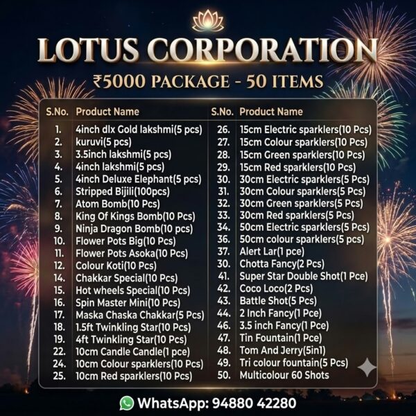 5000 Package