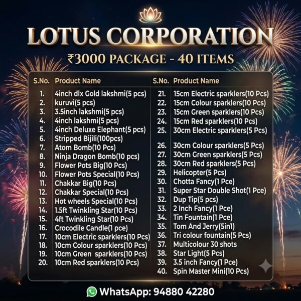 3000 Package